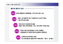 [경영전략] 아모레퍼시픽(AMOREPACIFIC) 해외시장진출전략과 성공사례-16