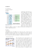 [경영전략] 아모레퍼시픽의 경영전략 분석과 새로운 전략제안-3