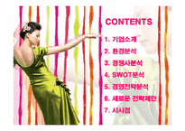 [경영전략] 아모레퍼시픽의 경영전략 분석과 새로운 전략제안-2