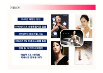 [경영전략] 아모레퍼시픽의 경영전략 분석과 새로운 전략제안-3