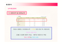[경영전략] 아모레퍼시픽의 경영전략 분석과 새로운 전략제안-13