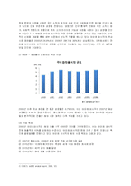 [경영전략] 아모레퍼시픽의 프랑스, 중국진출 성공전략과 마케팅-3