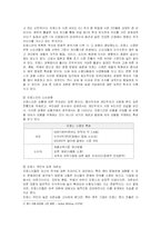 [경영전략] 아모레퍼시픽의 프랑스, 중국진출 성공전략과 마케팅-5