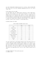 [경영전략] 아모레퍼시픽의 프랑스, 중국진출 성공전략과 마케팅-13