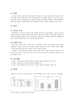 [대학생의 성지식 성의식] 광주 대학생의 성지식과 성의식에 관한 보고서-3
