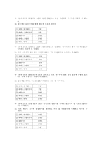 [대학생의 성지식 성의식] 광주 대학생의 성지식과 성의식에 관한 보고서-10