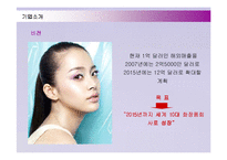 [경영전략] 아모레퍼시픽(AMOREPACIFIC) 프랑스시장 진출과 향후전략-5