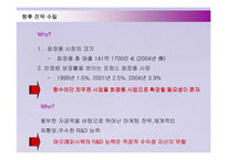 [경영전략] 아모레퍼시픽(AMOREPACIFIC) 프랑스시장 진출과 향후전략-18