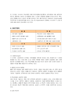 [경영전략] 삼성전자의 러시아진출 마케팅과 현지화전략-8