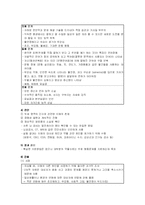 [알츠하이머] 알츠하이머-2