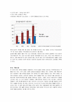 [마케팅론] 보해 복분자 마케팅 분석 및 전략-7