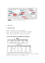 [마케팅론] 보해 복분자 마케팅 분석 및 전략-8