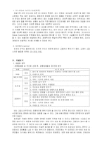 [마케팅관리론] 20-30대 여성을 위한 포장마차 고급화 전략-2