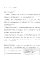 [외환시장론] 국제통화제도의 변천사-9