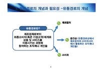 [마케팅원론] [마케팅 원론] 유통관리: 유통경로의 설계와 물적유통-3