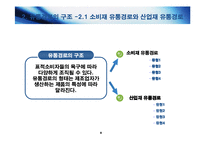 [마케팅원론] [마케팅 원론] 유통관리: 유통경로의 설계와 물적유통-8