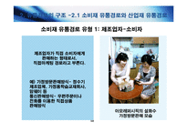 [마케팅원론] [마케팅 원론] 유통관리: 유통경로의 설계와 물적유통-10