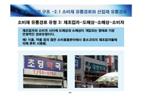 [마케팅원론] [마케팅 원론] 유통관리: 유통경로의 설계와 물적유통-13