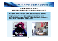 [마케팅원론] [마케팅 원론] 유통관리: 유통경로의 설계와 물적유통-14