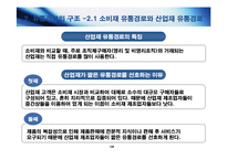 [마케팅원론] [마케팅 원론] 유통관리: 유통경로의 설계와 물적유통-16