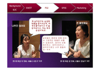[마케팅조사론] 아모레 퍼시픽의 남성 화장품 신제품 개발 및 프로모션 -남성화장품 : 글루밍이란 이름으로 불리다--12
