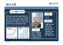 [마케팅원론] 젊은 기업 신한은행의 마케팅 성공 사례-5
