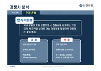 [마케팅원론] 젊은 기업 신한은행의 마케팅 성공 사례-13