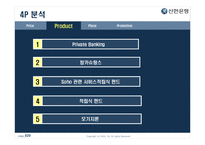 [마케팅원론] 젊은 기업 신한은행의 마케팅 성공 사례-20