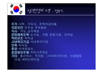 [사회복지론] 한국의 산업복지-8
