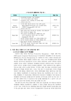 [경영학, 산업공학, 6시그마] 6SIGMA의 정의와 사례-11