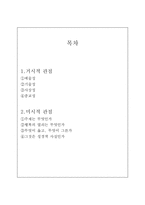 [죽음과 종교] 영화 `포도나무를 베어라` 감상및 비평-2