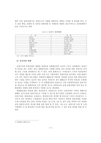 [자치행정] 지역 소도시내 대형할인점 진출에 따른 공존전략 연구-5