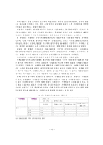 [자치행정] 지역 소도시내 대형할인점 진출에 따른 공존전략 연구-10