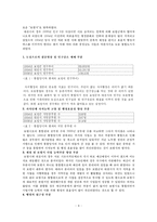 [자치행정 행정] 도농통합10년간의 효과성 분석-4