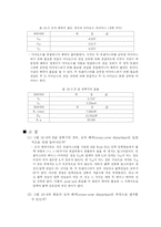 [전기전자정통] 실험 16. 상보 대칭형 push-pull 증폭기(결과)-2