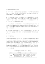 [기업생존전략과 M&A의 이해] 기업생존전략과 M&A의 이해-4