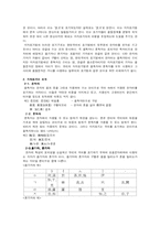 [인문,국어사] 차자표기법 연구-향찰,이두,구결을 중심으로-5