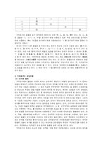 [인문,국어사] 차자표기법 연구-향찰,이두,구결을 중심으로-6