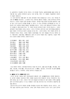 [인문,국어사] 차자표기법 연구-향찰,이두,구결을 중심으로-9