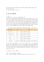 [경영전략] 엔씨소프트(NCSOFT)의 아시아, 미국, 유럽시장 진출전략-12