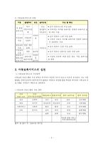 [아동복지] 아동보육서비스-5