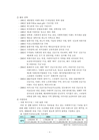 [윤리경영과 사회적 책임] A++ 자료 이랜드의 윤리경영과 사회적책임-5