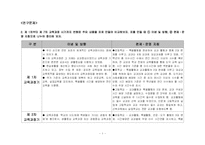 [교육과정] 제 1차부터 제 7차 교육과정 시기까지 변화내용- 이념 및 방향, 편제ㆍ운영 지침-2