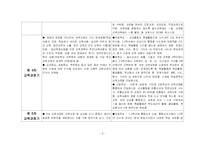 [교육과정] 제 1차부터 제 7차 교육과정 시기까지 변화내용- 이념 및 방향, 편제ㆍ운영 지침-4