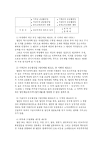 [M&A와 세무에 대한 이해] M&A와 세무에 대한 이해-10