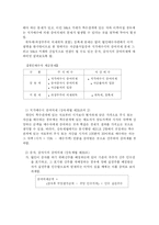 [M&A와 세무에 대한 이해] M&A와 세무에 대한 이해-13