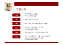 [경영전략] 쿠쿠홈시스의 성공전략과 성과-5