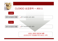 [경영전략] 쿠쿠홈시스의 성공전략과 성과-12