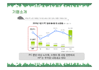 [경영전략] HP의 국내시장진출 성공요인과 위기에 따른 개선방안-9