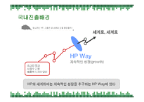 [경영전략] HP의 국내시장진출 성공요인과 위기에 따른 개선방안-10